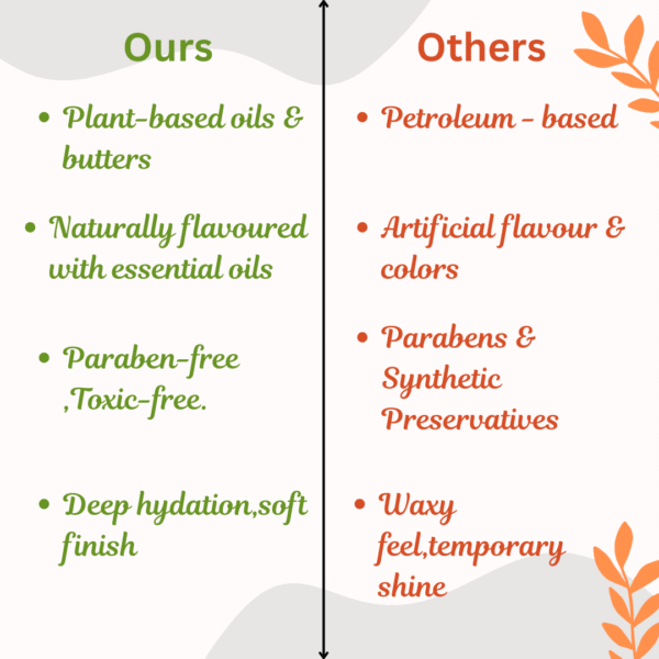 Natural Lip Balm - Rose Geranium {10 g} - Image 2
